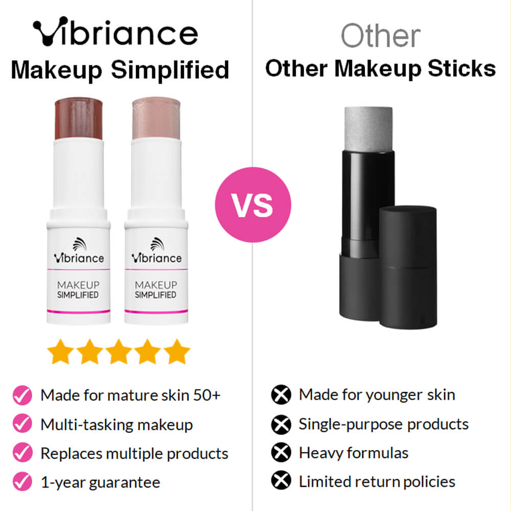 Makeup Simplified