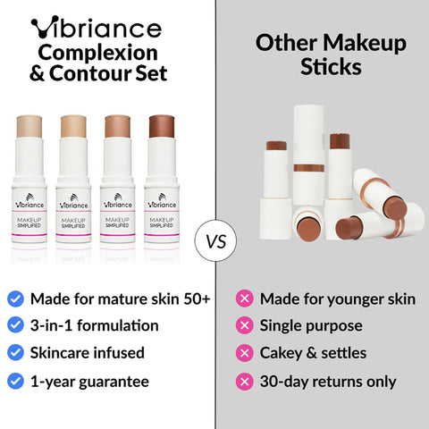 4-Stick Contour Set