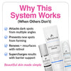 Dark Spot Defense