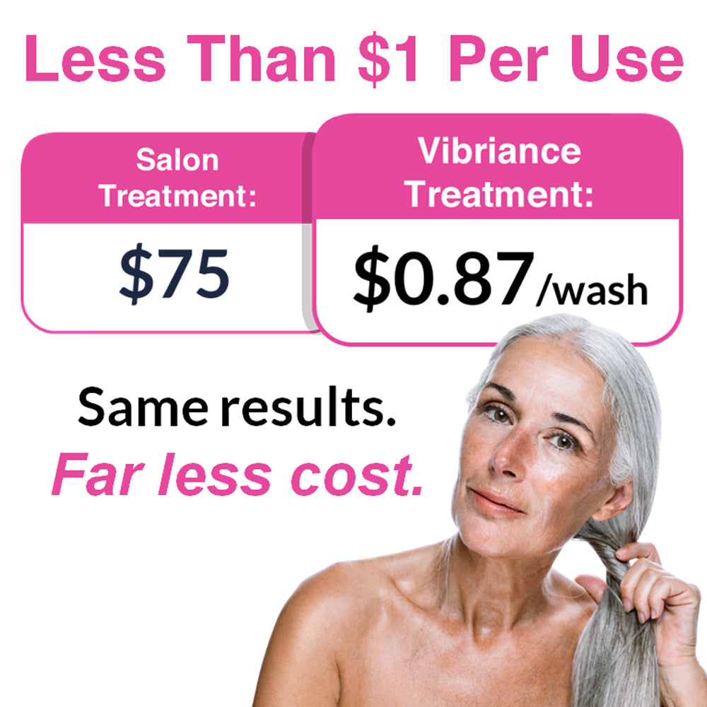 Daily Moisturizing Shampoo