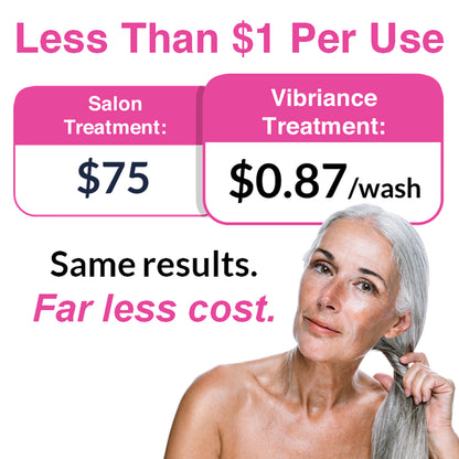 Daily Moisturizing Shampoo