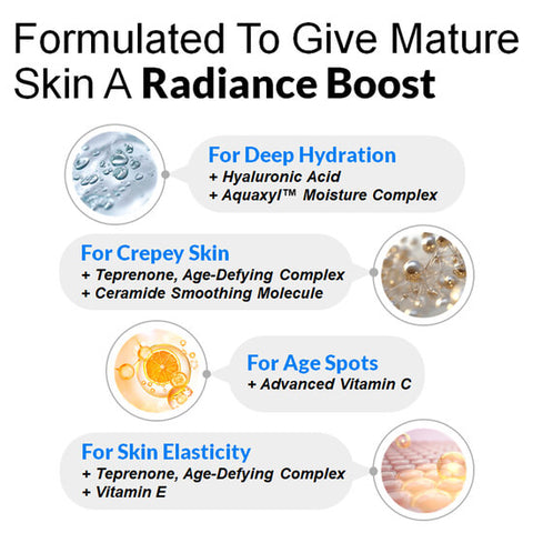 Age Defying Body Serum