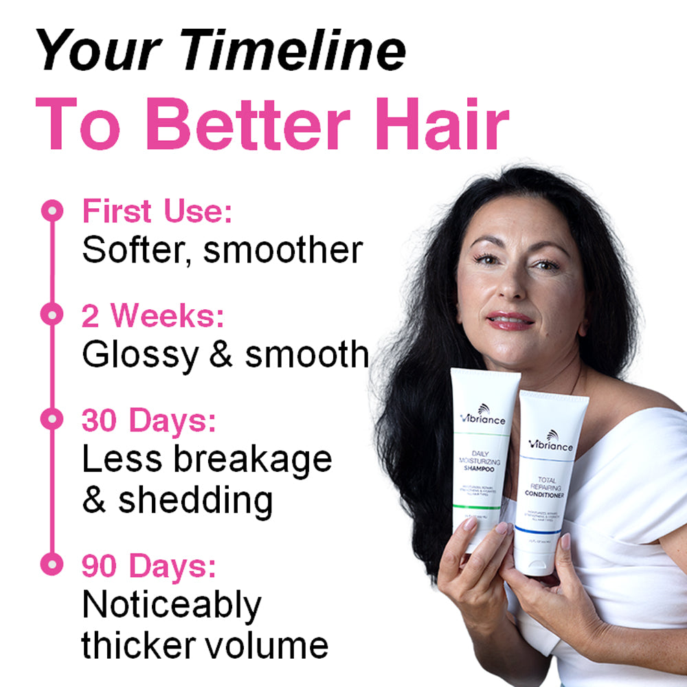 Shampoo &amp; Conditioner Set