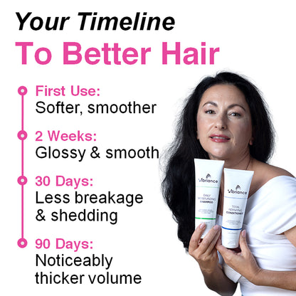 Shampoo &amp; Conditioner Set