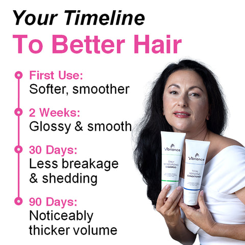 Shampoo & Conditioner Set