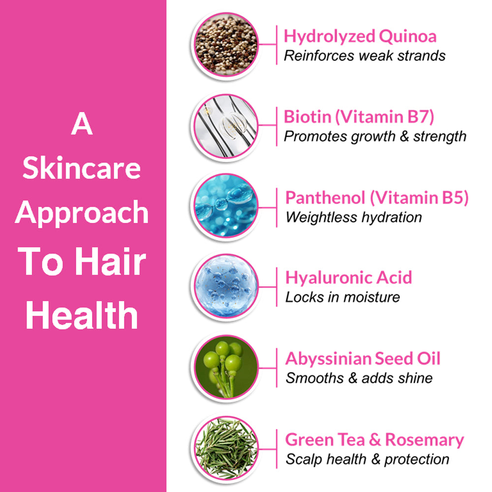 Shampoo &amp; Conditioner Set