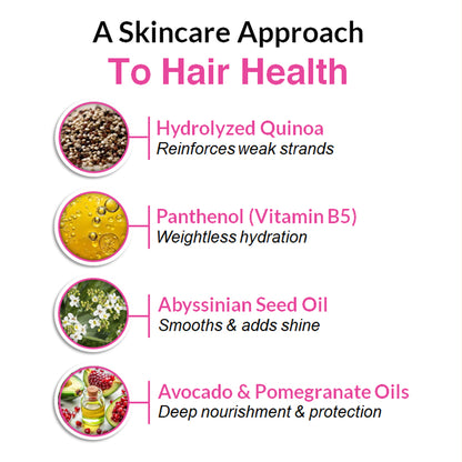 Total Repairing Conditioner