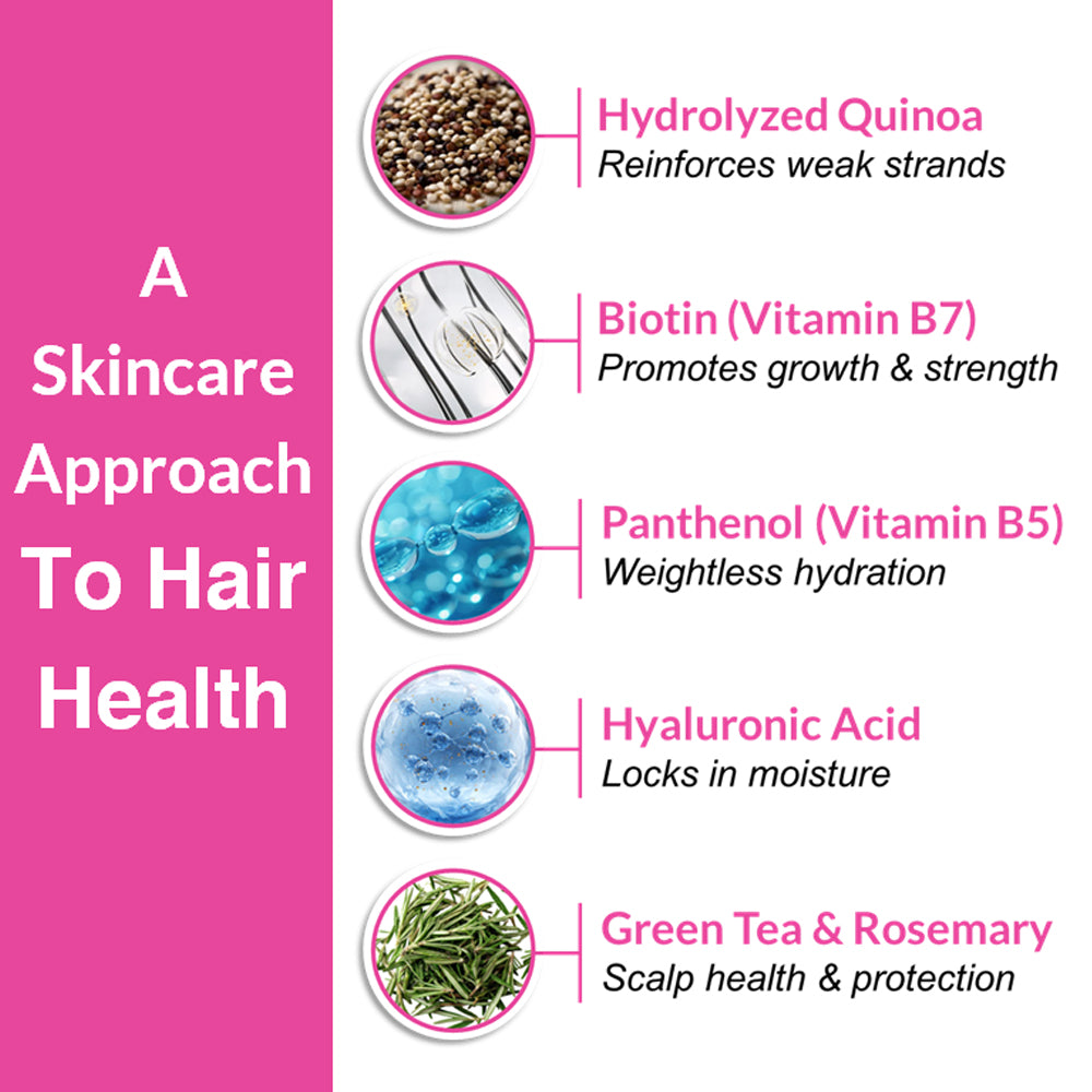 Daily Moisturizing Shampoo