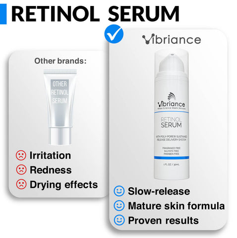 Retinol Serum