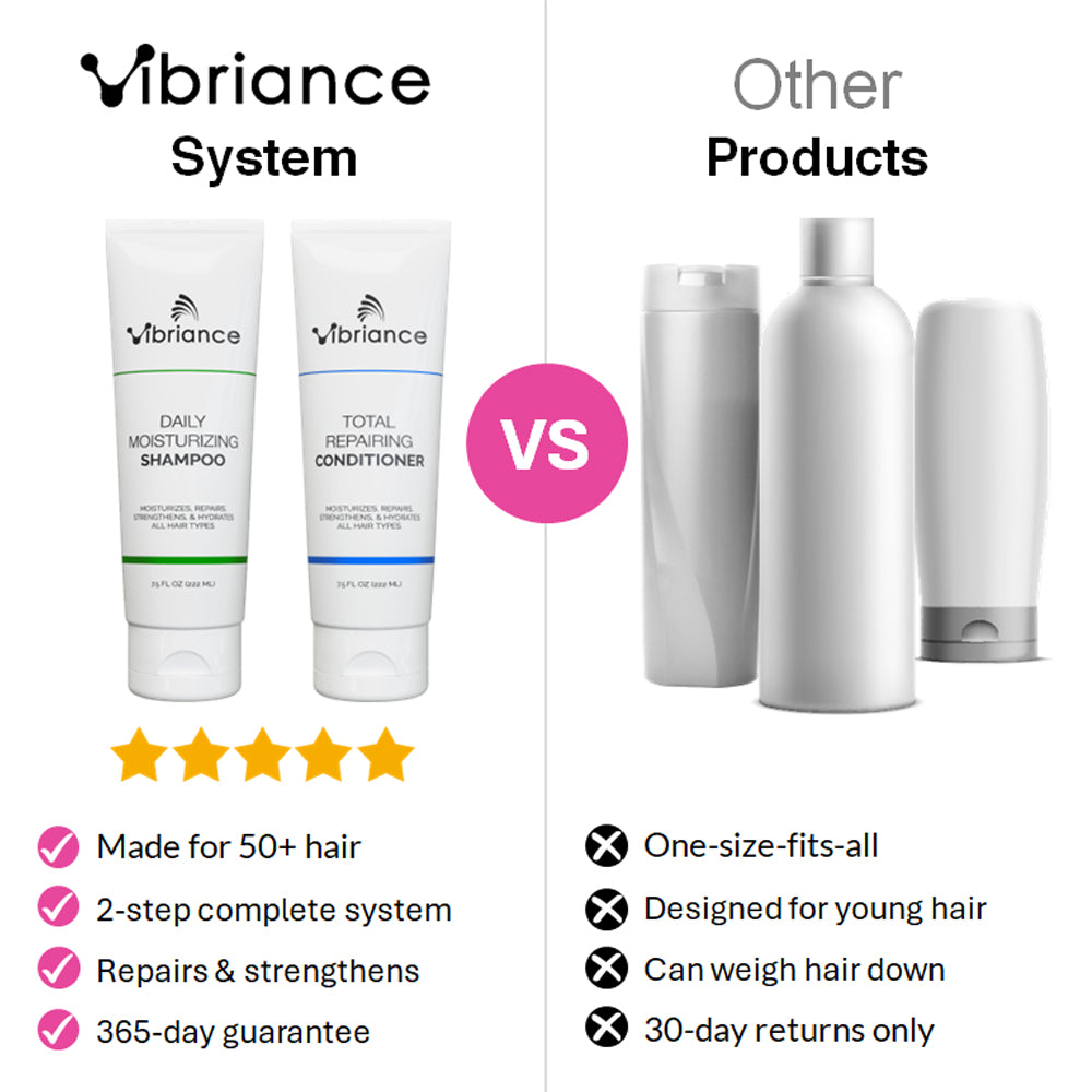 Shampoo &amp; Conditioner Set