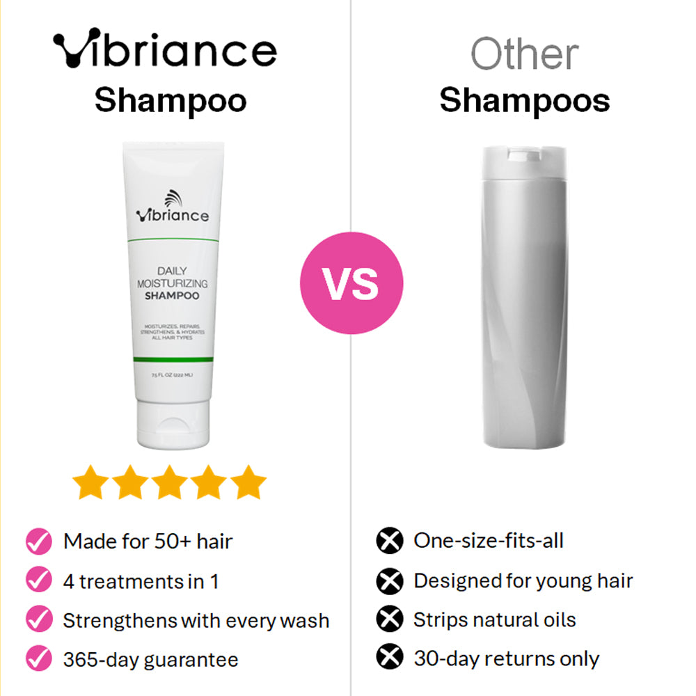 Daily Moisturizing Shampoo