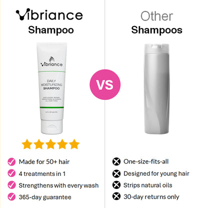 Daily Moisturizing Shampoo