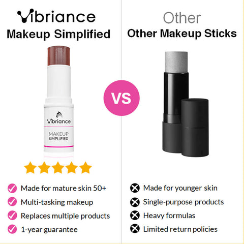 Makeup Simplified Radiance