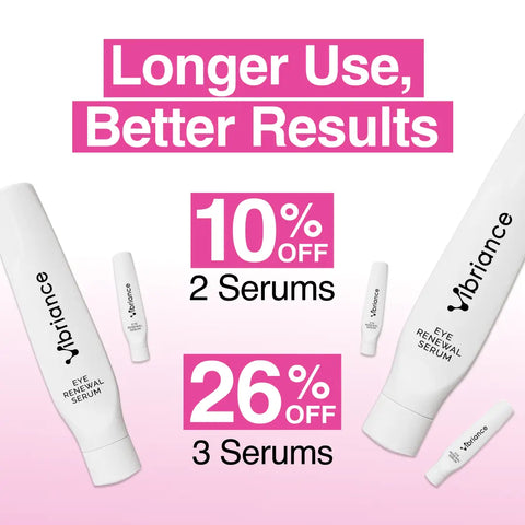Eye Renewal Serum