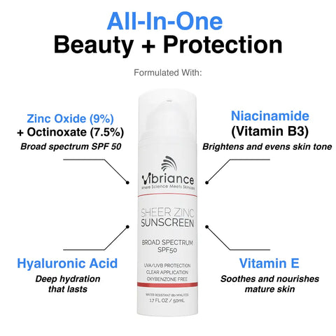 Sheer Zinc Sunscreen